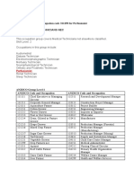 Anzsco Codes