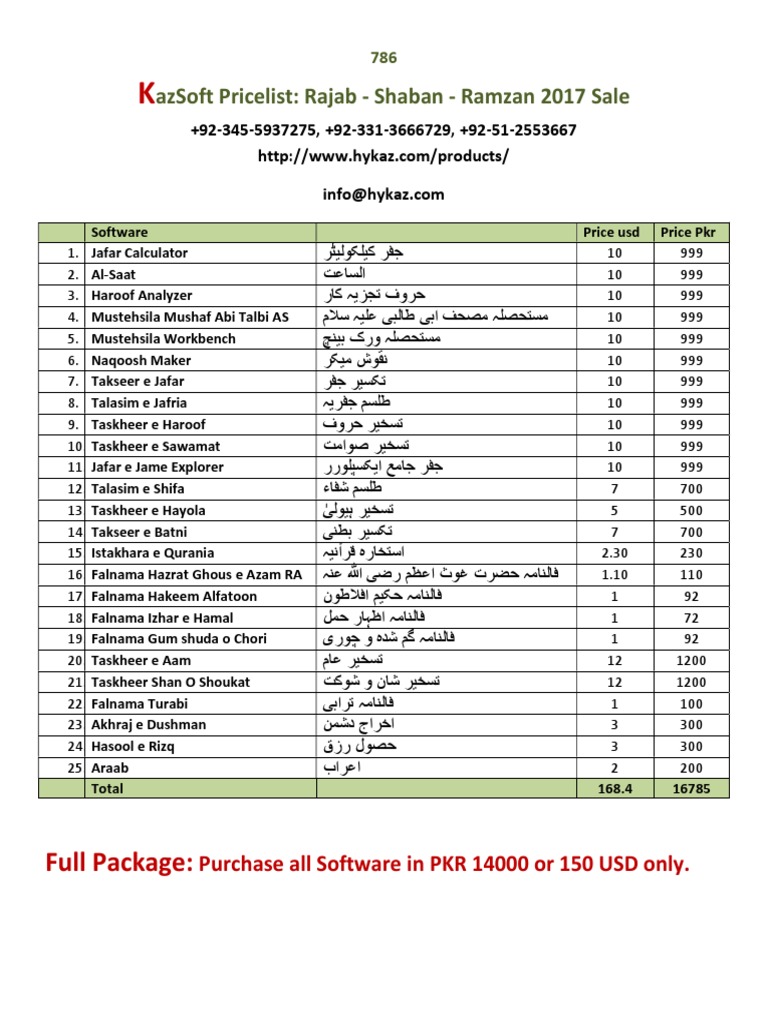 kazsoft free download