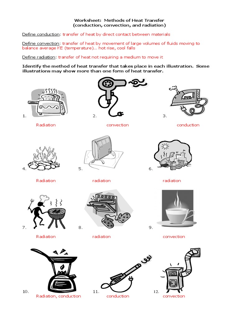 Worksheets Heat Transfer Worksheet methods of heat transfer answers convection