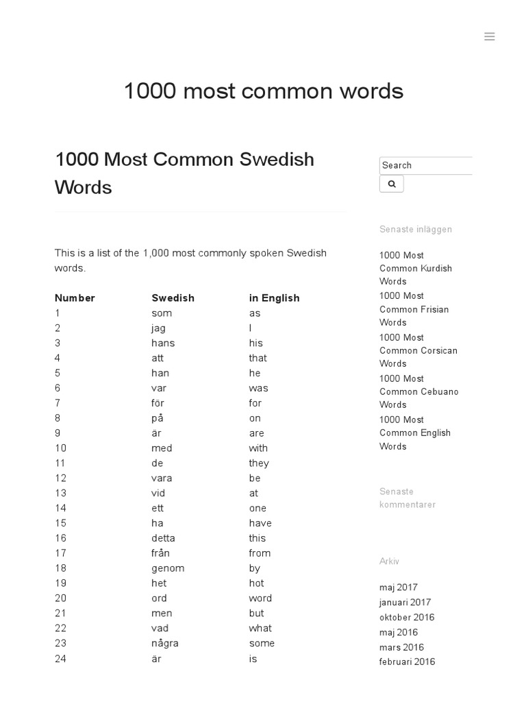 1000-most-common-swedish-words-pdf