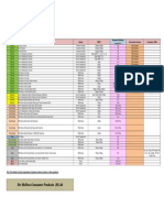 Scheme Circular June 17