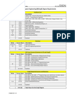 cmpe_degree_requirements_2015-2016.pdf