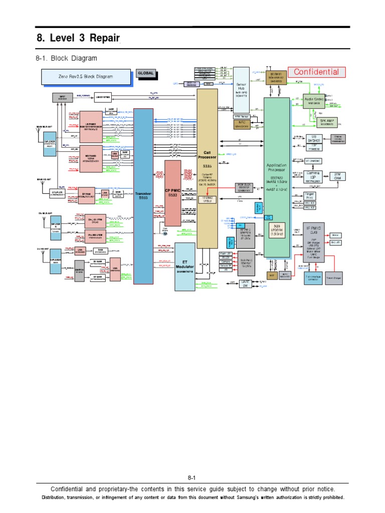 schematic diagram_vietmobile.vn 7 iphone de servicio Galaxy Android Manual Samsung Edge S6 schematic diagram_vietmobile.vn 7 iphone de servicio Galaxy Android Manual Samsung Edge S6