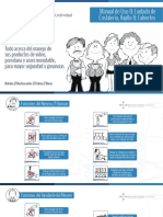 Manual de Uso y Cuidado de Cristalería, Vajilla y Cubiertos