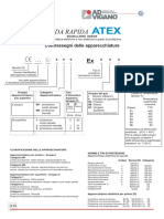 Guida_Atex.pdf
