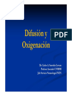 2 Difusión y Oxigenación