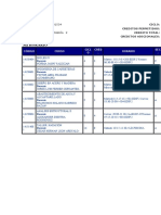 Horario Fernando