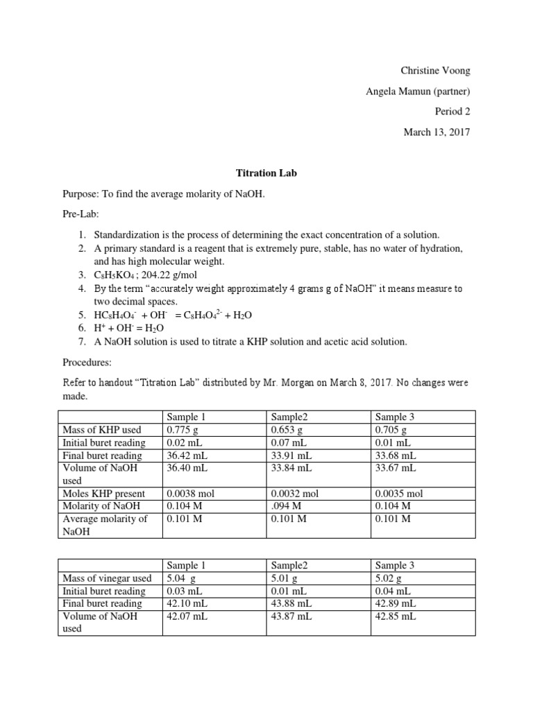 Titration lab report pdf image