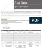 AppNote GourmetSalts PDF