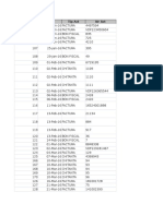 TBL Registru 2016