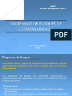 Rss Diagramas de Bloques