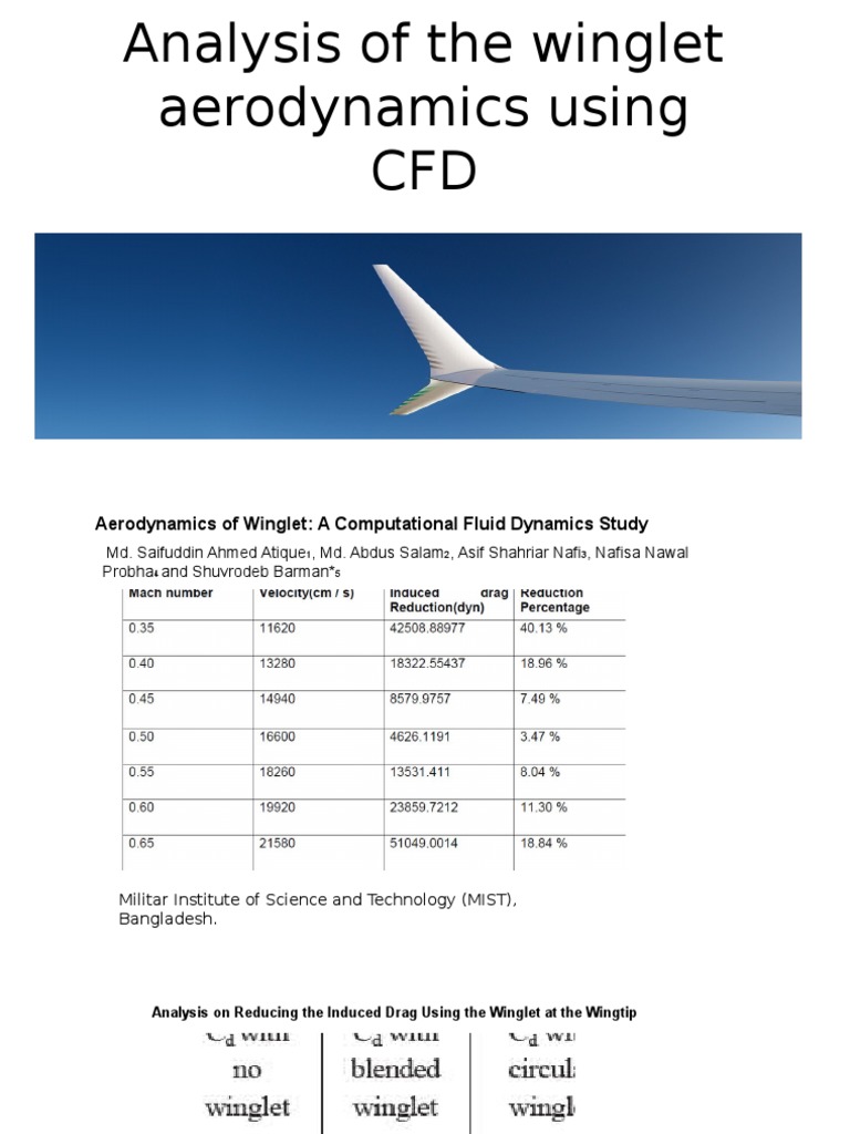 Analysis of The Winglet Aerodynamics Using CFD Week2 | PDF