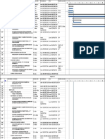 Avance FisicoHistogtama