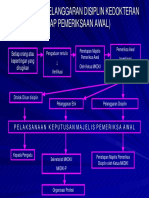 penanganan.pdf