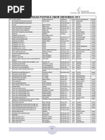 Download KATALOG Buku Yay Obor Indonesia_2015pdf by IrwandraSalayan SN350212971 doc pdf