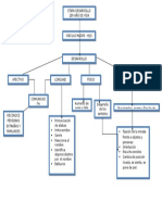 mapa el desarrollo del niño.docx