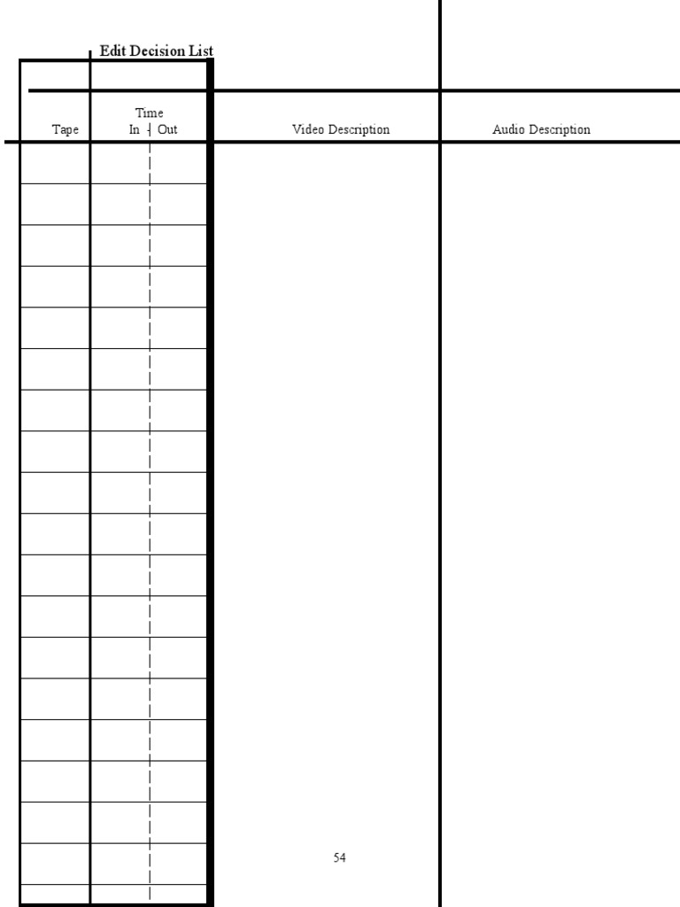 54, Edl Final Page 1 | PDF