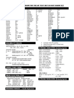 Stuff I Should Know For The Ap Test But Do Not Know Yet: Ions List