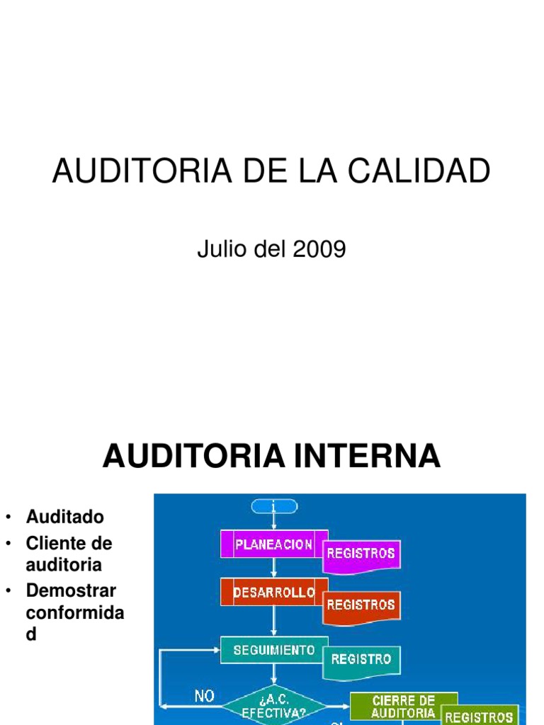 2 Planeacion de La Auditoria | PDF | Planificación | Contralor