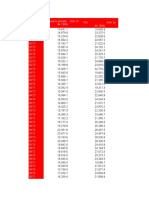 Capitulo 2_Ejercicio 5_Modelo de Dos Variables_Serie de Tiempo_Consumo Privado Trimestral