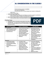 Surgical Considerations in the Elderly