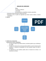 Analisis Del Mercado