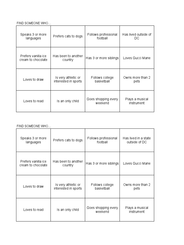 Find Someone Who Game Checklist | PDF