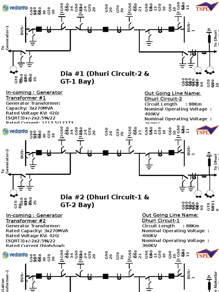 Substation Bay Configuration Overview | PDF | Electrical Substation ...