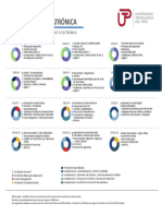 ingenieria_mecatronica.pdf