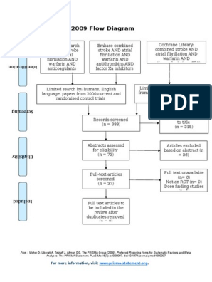 Prisma Flow Diagram Systematic Review Medicine