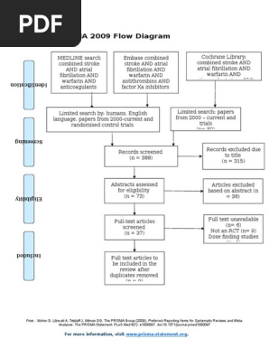 Prisma Flow Diagram Systematic Review Medicine