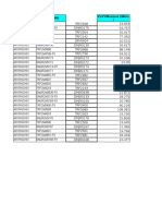 3G Average TP