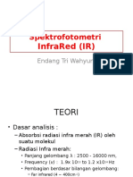 Spektrofotometri IR (Used)