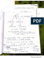 VLSI Notes - Vaibhav (End Sem) - Final