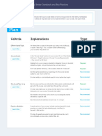 Udemy Quality Checklist PDF