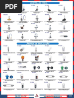 Philips - Lampadas e Codigos