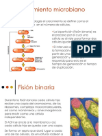 CONTROL DE CRECIMIENTO MICROBIANO - 2.pdf