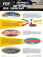 Signs of a Good SEO Company