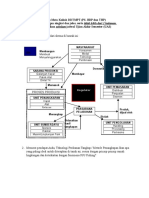 7093 Tugas DDTMPT