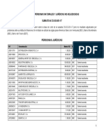 No Adjudicados Subasta Dicom