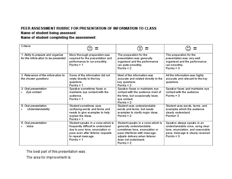 Peer Assessment Rubric for Presentations | PDF | Cognition | Communication