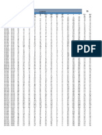 Tablas Seleccion Perfiles IR Mediante ZX PDF