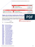 Tabela de Características Dos Principais Transistores de Ge