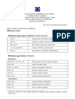 Morfemas apreciativos y derivativos del español