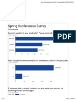 Responses Spring Conferences Survey