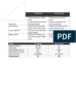 Disaster Recovery As A Service (Draas) On-Premise Hosted Cloud