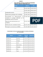 Cronograma de Evaluacion Eib