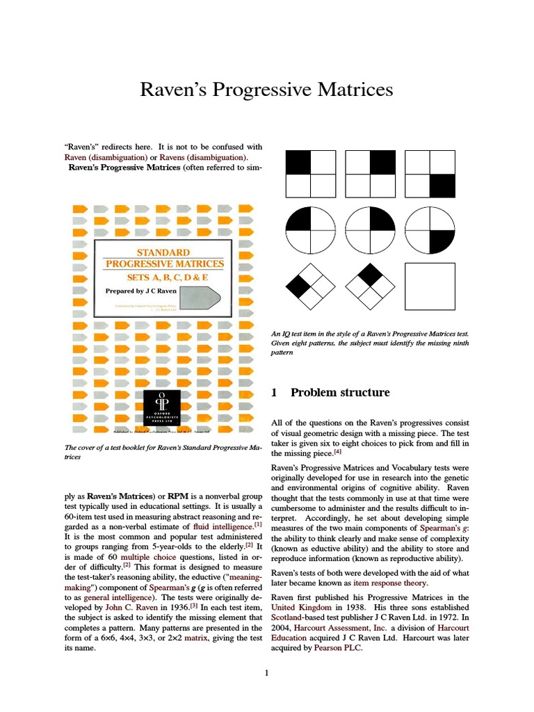 Raven's Progressive Matrices | Intelligence Quotient | Mental Health