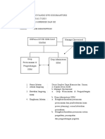 Tupoksi & Jobdesc Struktur Organisasi Matriks