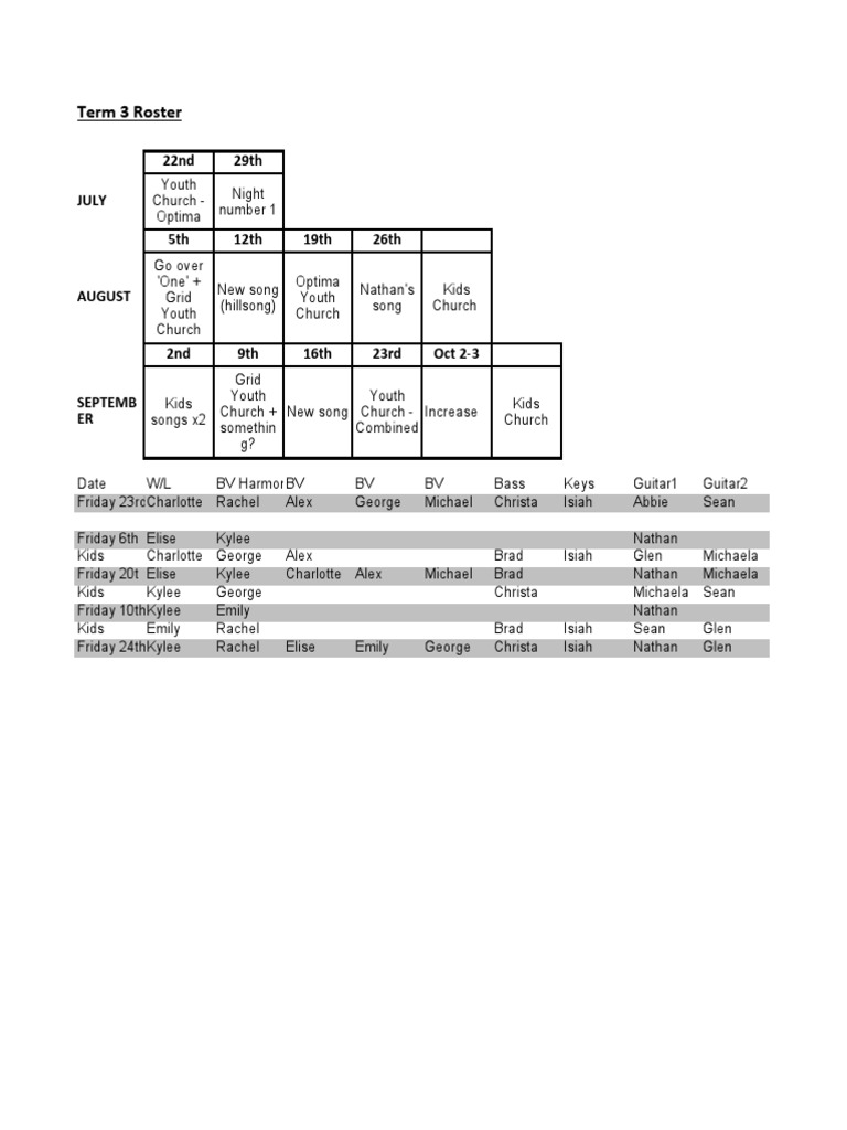 Term 3 Youth Church Roster | PDF